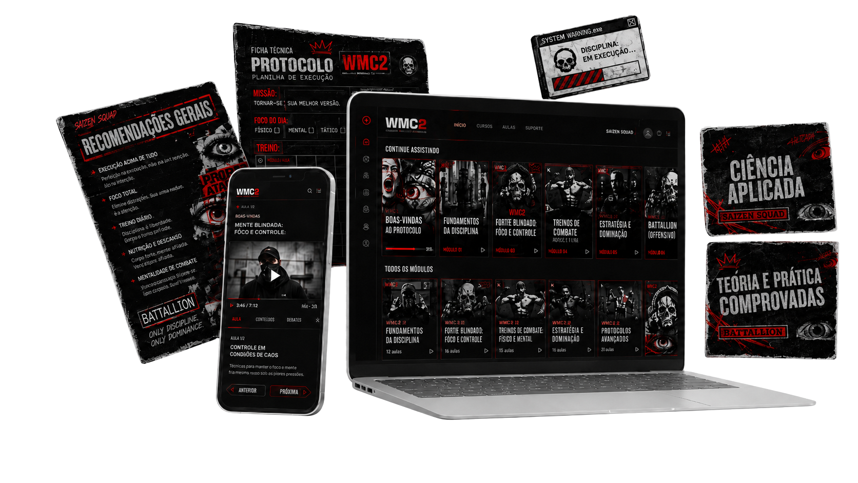 WMC2 — plataforma, materiais e protocolo
